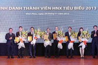 HNX bình chọn CTCK tiêu biểu như thế nào?